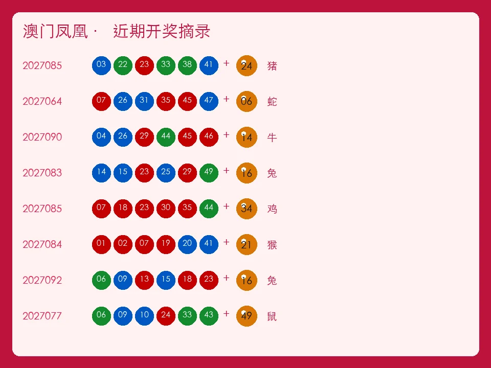 澳门凤凰版面续